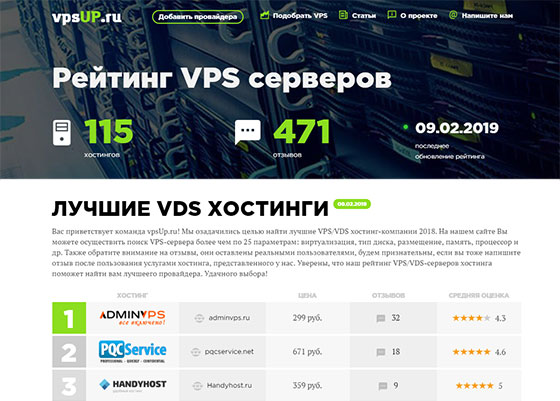 Сервис VpsUP.ru