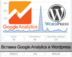 Google Analytics в WordPress