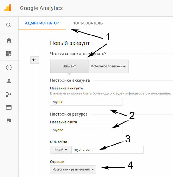 Создание счетчика в Google Analytics