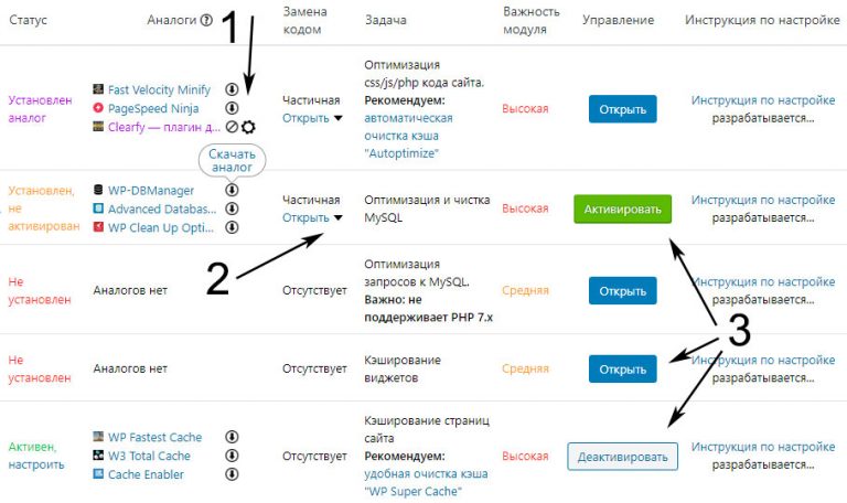 Отклик на фрилансе. Логин на фрилансе. Аналог инстаграмма прикол. Прикол в переписке про куклу вуду. Поставь аналогичную.
